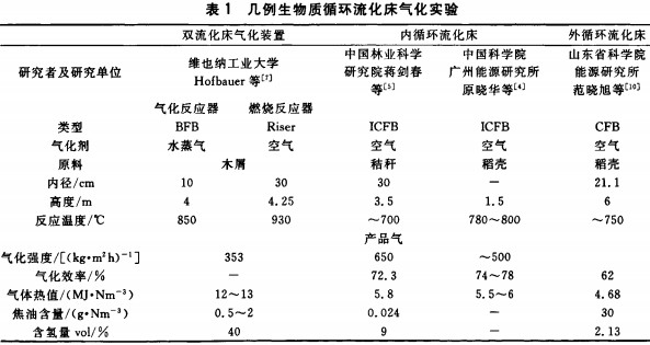 30码期期必中