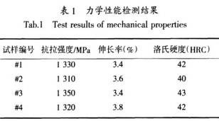 30码期期必中