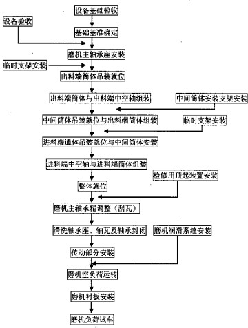 30码期期必中