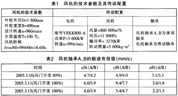 30码期期必中