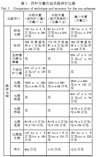 30码期期必中