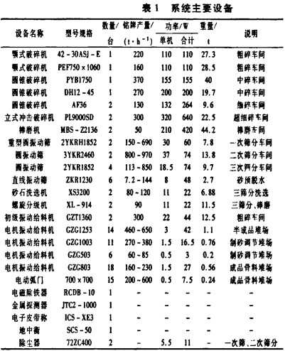 30码期期必中