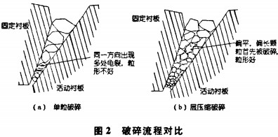 30码期期必中