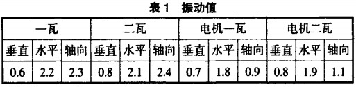 30码期期必中