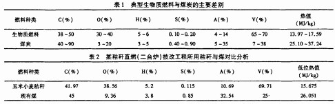 30码期期必中