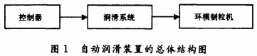 30码期期必中