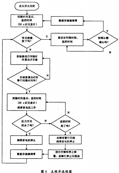 30码期期必中