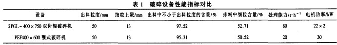 30码期期必中