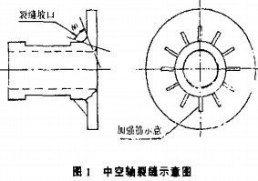 30码期期必中