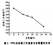 30码期期必中