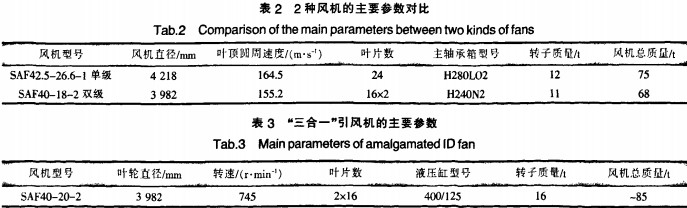 30码期期必中