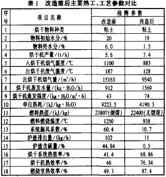 30码期期必中