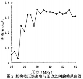 30码期期必中