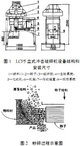 30码期期必中