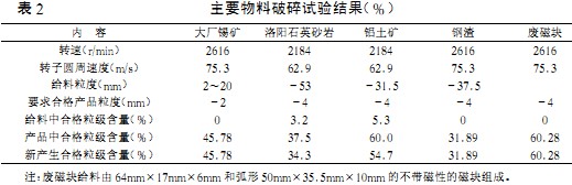 30码期期必中