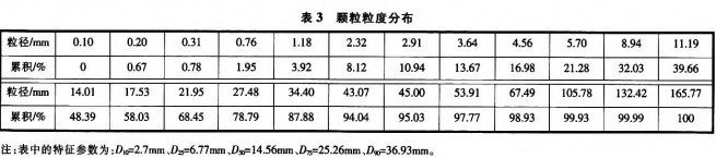 30码期期必中