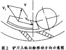 30码期期必中