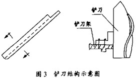 30码期期必中