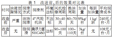 30码期期必中