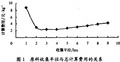 30码期期必中