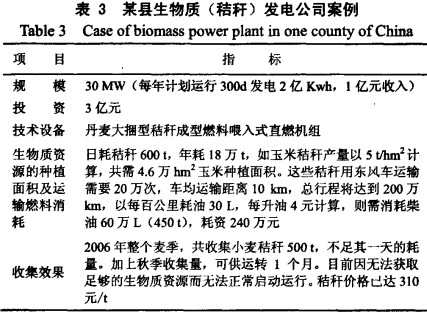 30码期期必中