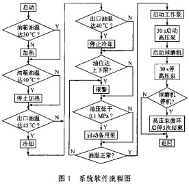 30码期期必中