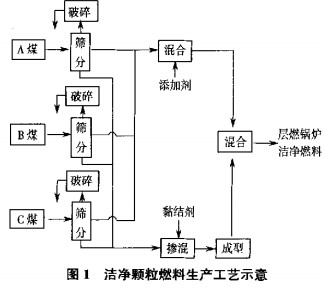 30码期期必中