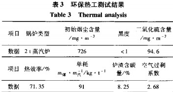 30码期期必中