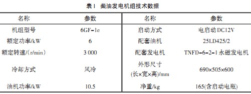 30码期期必中