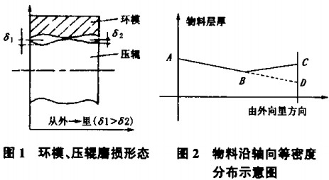 30码期期必中