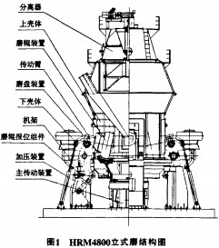 30码期期必中