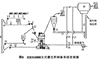 30码期期必中