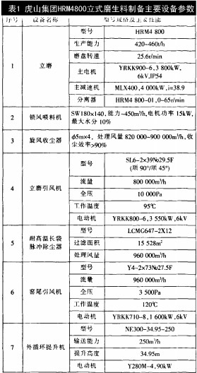 30码期期必中