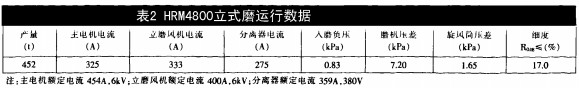 30码期期必中