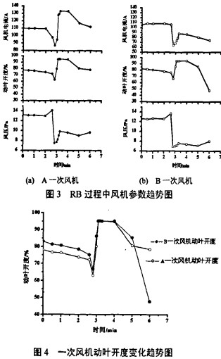 30码期期必中