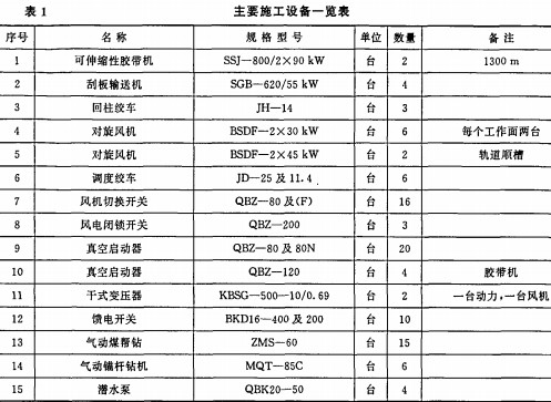 30码期期必中