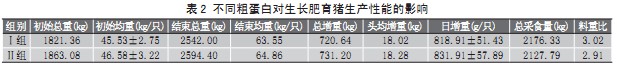 30码期期必中