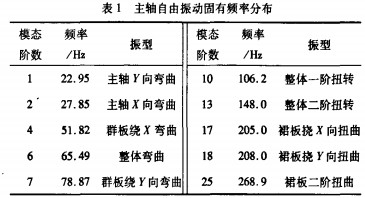 30码期期必中