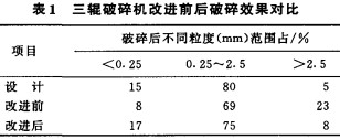 30码期期必中