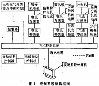 30码期期必中