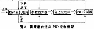 30码期期必中