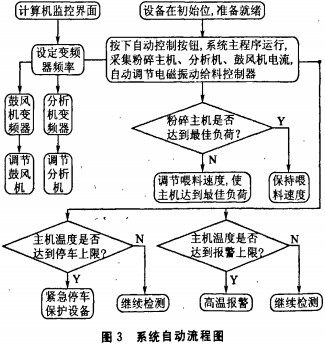 30码期期必中