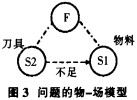 30码期期必中