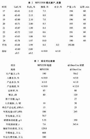 30码期期必中