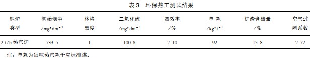 30码期期必中