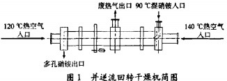 30码期期必中