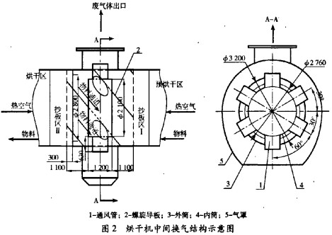 30码期期必中