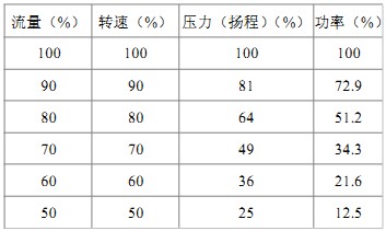 30码期期必中