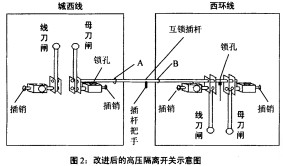 30码期期必中