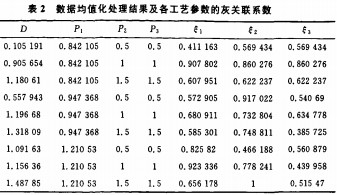 30码期期必中